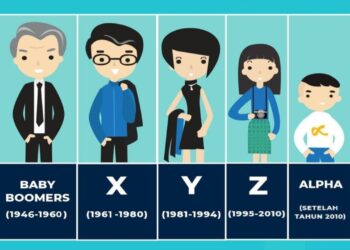 Gap Generasi: Keterputusan Nilai Kebaikan
