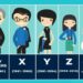 Gap Generasi: Keterputusan Nilai Kebaikan